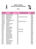 Tài liệu Department of Conservation Division of Oil, Gas, and Geothermal Resources docx