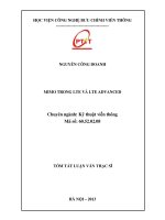 MIMO TRONG LTE VÀ LTE ADVANCED