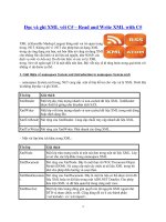 Tài liệu Đọc và ghi XML với C pdf