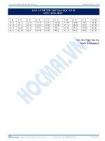 Đề thi thử số 1 - 2013 môn toán thầy Phương