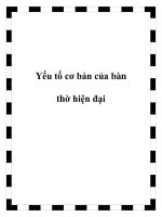 Tài liệu Yếu tố cơ bản của bàn thờ hiện đại doc