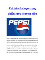 Tài liệu Vai trò của logo trong chiến lược thương hiệu pptx