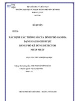 xác định các thông số của đỉnh phổ gamma dạng gauss ghi được bằng phổ kế dùng detector nhấp nháy