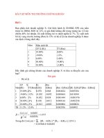 bài tập thị trường chứng khoán