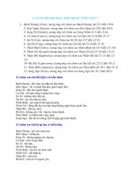 12 CUNG HOÀNG đạo  bạn THUỘC CÙNG nào