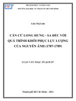 căn cứ long hưng - sa đéc với quá trình khôi phục lực lượng của nguyễn ánh (1787-1789)
