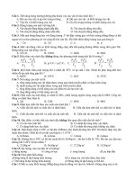 Trắc nghiệm vật lý học kỳ II lớp 9 THCS