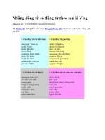 Những động từ có động từ theo sau là ving