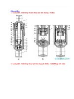 Giảm chấn ( giảm sóc)