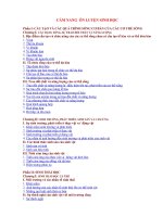 cẩm nang  ôn luyện sinh học