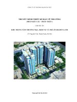 Dự án khu trung tâm thương mại, dịch vụ nhà ở Goldenland