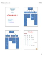 THIẾT KẾ HỆ THỐNG CƠ ĐiỆN TỬ