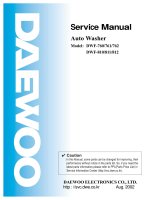 Máy giặt tự động Deawoo