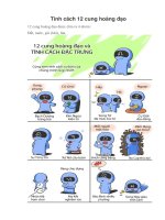 Tính cách 12 cung hoàng đạo