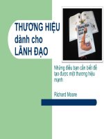 Quản trị thương hiệu cho nhà quản trị