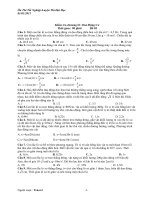 bài tập dao động điều hòa