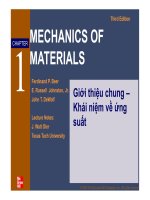Bài tập cơ khí vật liệu