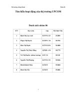 tìm hiểu hoạt động của thị trường UPCOM