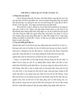 Bài tập lớn dự án đầu tư