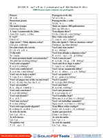 1000 CỤM TỪ BỒ ĐÀO NHA VIỆT HAY GẶP