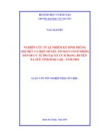 nghiên cứu tỷ lệ nhiễm ký sinh trùng sốt rét và một số yếu tố nguy cơ ở nhóm dân di cư tự do tại xã cư k’bang, huyện ea súp, tỉnh đắk lắk - năm 2010