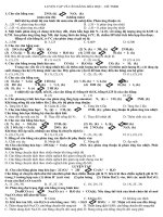 LUYỆN TẬP VỀ CÂN BẰNG HÓA HỌC