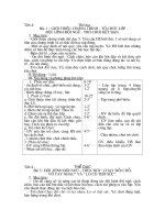 Giáo án Thể Dục lớp 5