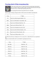 Ứng dụng thước lỗ ban trong phong thủy