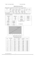 đồ án nền móng - thiết kế móng băng và móng cọc cho lớp địa chất