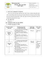 Thủ tục mượn trả tài liệu thư viện