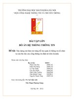 Xây dựng mô đun mở rộng hỗ trợ quản lý thông tin tổ chức và cán bộ cho các cổng thông tin điện tử trên Joomla