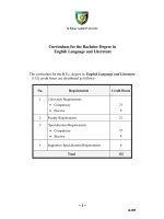 Curriculum for the Bachelor Degree in English Language and Literature