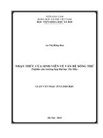 Nhận thức của sinh viên về vấn đề sống thử (Nghiên cứu trường hợp Đại học Tây Bắc)
