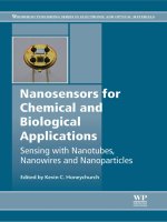 Nanosensors for chemical and biological