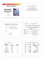 a systematic approach to solving chemistry problems
