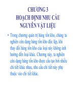 bài giảng quản trị sản xuất và điều hành - chương 3 hoạch định nhu cầu nguyên vật liệu
