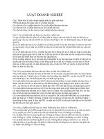 Bài tập luật doanh nghiệp