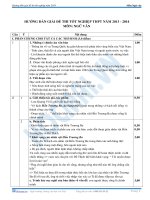 Hướng dẫn giải đề thi tốt nghiệp môn ngữ văn năm  2014