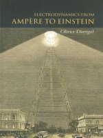 electrodynamics from ampere to einstein aug 2000