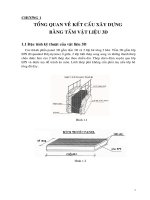 QUY TRÌNH THIẾT KẾ TẤM 3D PANEL