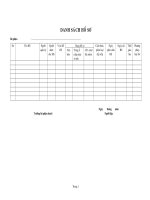 Tài liệu MẪU ISO9001-2000: DANH SÁCH HỒ SƠ doc