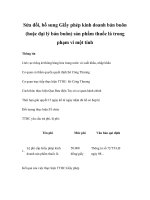 Tài liệu Sửa đổi, bổ sung Giấy phép kinh doanh bán buôn (hoặc đại lý bán buôn) sản phẩm thuốc lá trong phạm vi một tỉnh doc