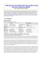 Tài liệu Phiếu Báo Cáo Trách Nhiệm Giải Trình của Nhà Trường Báo Cáo cho Niên học 2005-2006 pptx