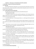 Tài liệu Kinh doanh chứng khoán_ Chương 1 ppt