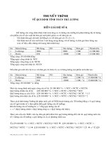 Tài liệu Thuyết trình về quy định tính toán trả lương pdf