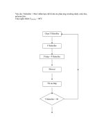 Thiết kế thiết bị phụ trợ cho tháp tách c3, nl FCC 