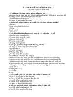 Tài liệu Trắc nghiệm kinh tế vi mô pdf