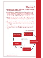 Tài liệu Quản lý môi trường và phát triển đô thị ở Việt Nam ( Chương 4) ppt