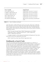 Tài liệu Oracle CRM On Demand Dashboards- P10 ppt