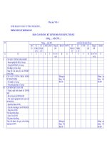Tài liệu BÁO CÁO ĐĂNG KÝ KINH DOANH HÀNG THÁNG - phụ lục 1 ppt